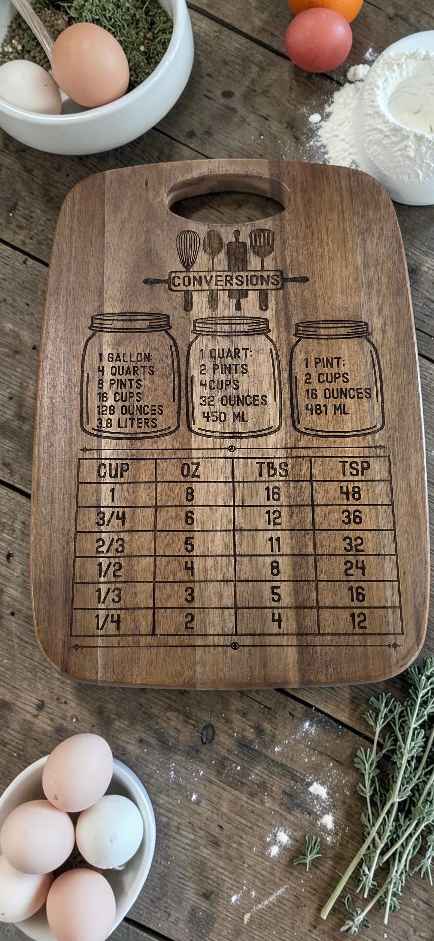 Inlay Handle Cutting Board
